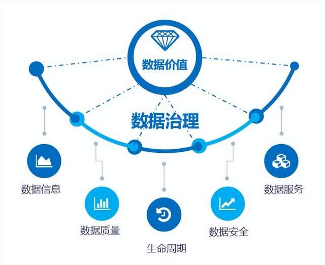 擎創(chuàng)科技 金融運維大數(shù)據(jù)治理解決方案引領(lǐng)行業(yè)數(shù)字化轉(zhuǎn)型